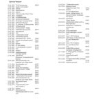 RSCosworth-ServiceHistory