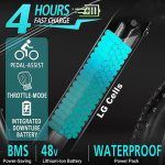 Recon-Hummer-EV-AWD-EBIKE-(10)