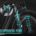 Recon-Hummer-EV-AWD-EBIKE-(6)