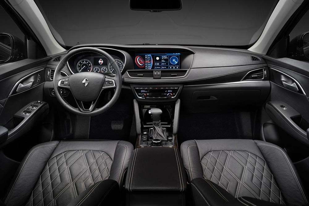 https://autogreeknews.gr/wp-content/uploads/2022/12/Borgward-BX7-interior.jpg