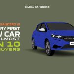 Dacia Sandero Story (1)