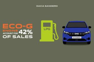 Dacia Sandero Story (5)