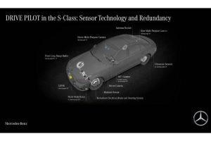 mercedes-benz-drive-pilot-level-3-autonomous-techn (6)