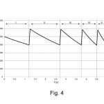 ferrari jet pulse system 03