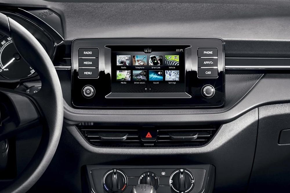 https://autogreeknews.gr/wp-content/uploads/2023/03/Skoda-Fabia-Active-interior-3.jpg