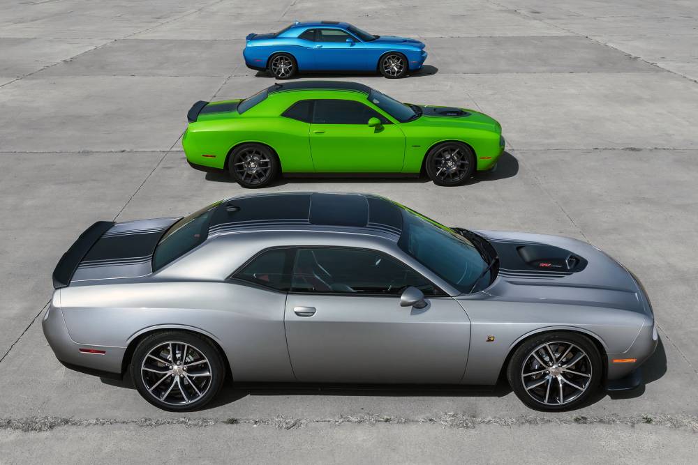 https://autogreeknews.gr/wp-content/uploads/2023/03/dodge_challenger_iii_2.jpg