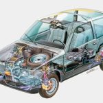 1985-1989 - Lancia Y10 FIRE