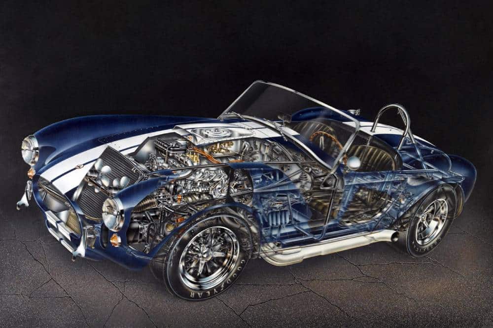 https://autogreeknews.gr/wp-content/uploads/2023/03/shelby_cobra_427_46.jpg