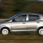 Kia Picanto 2004-2012 (9)