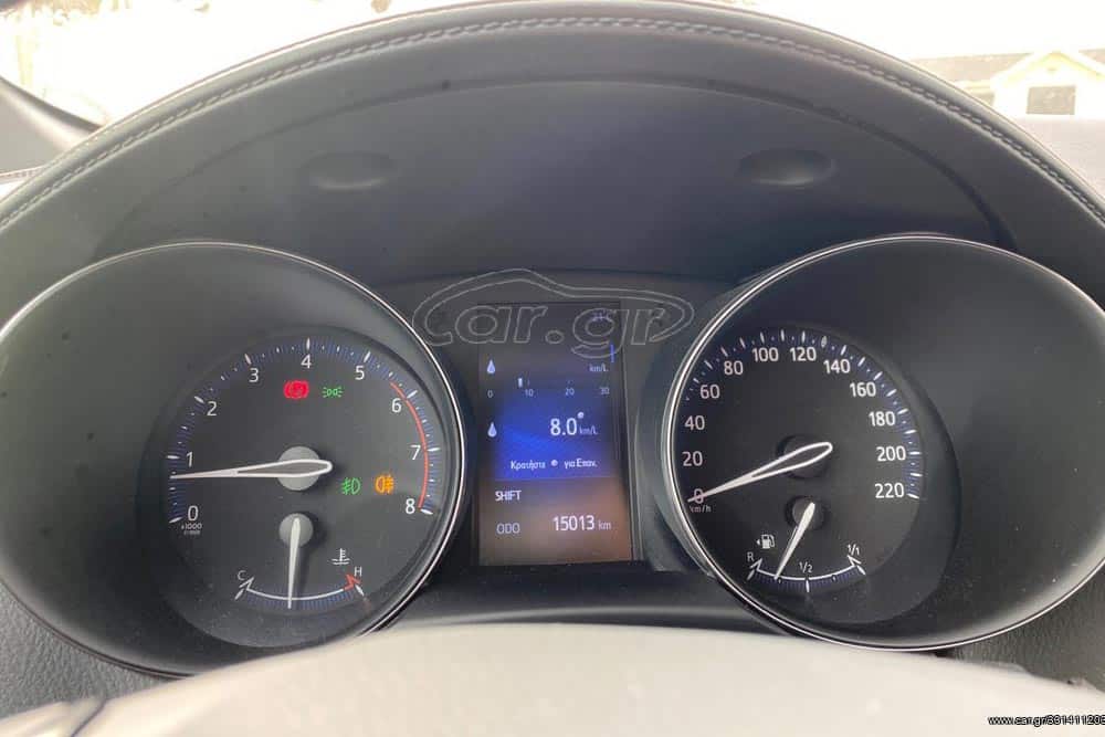 https://autogreeknews.gr/wp-content/uploads/2023/04/Toyota-C-HR-1.2T-metaxeirismeno-4.jpg