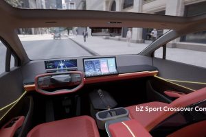 Toyota-bZ-Sport-Crossover-Concept-3