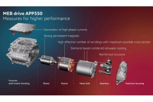 VW-APP550-electric-motor-3