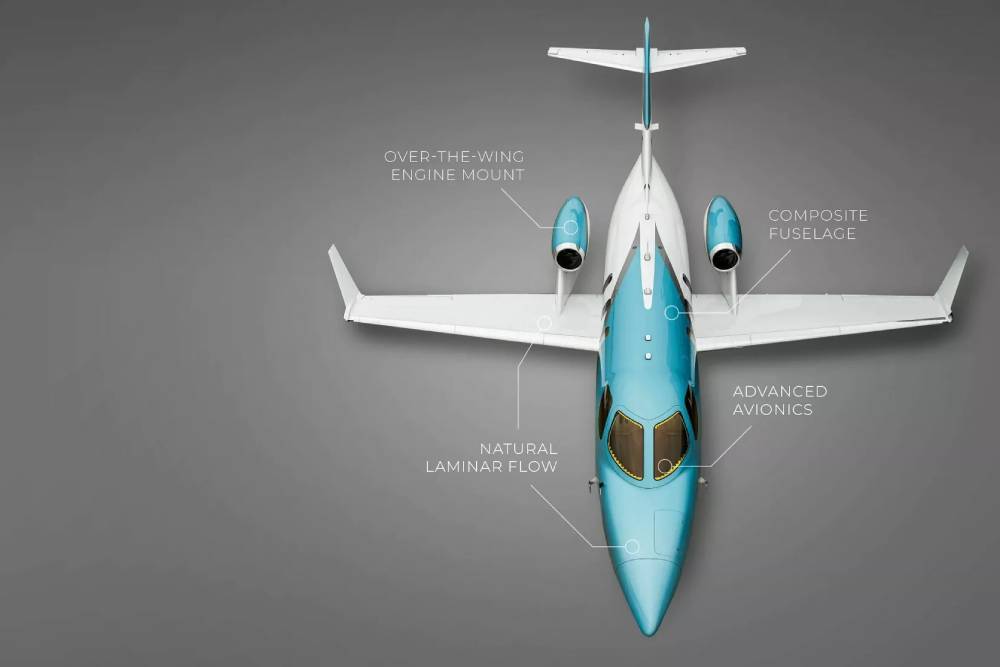 https://autogreeknews.gr/wp-content/uploads/2023/05/HondaJet-Elite-II-5.jpg