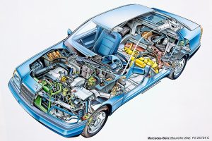 Mercedes-C-Class-1993-(3)