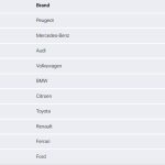 best car brands france 02