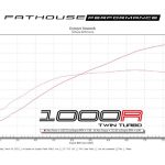twin-turbo-shelby-gt350r-isn-t-your-usual-ford-mus (4)