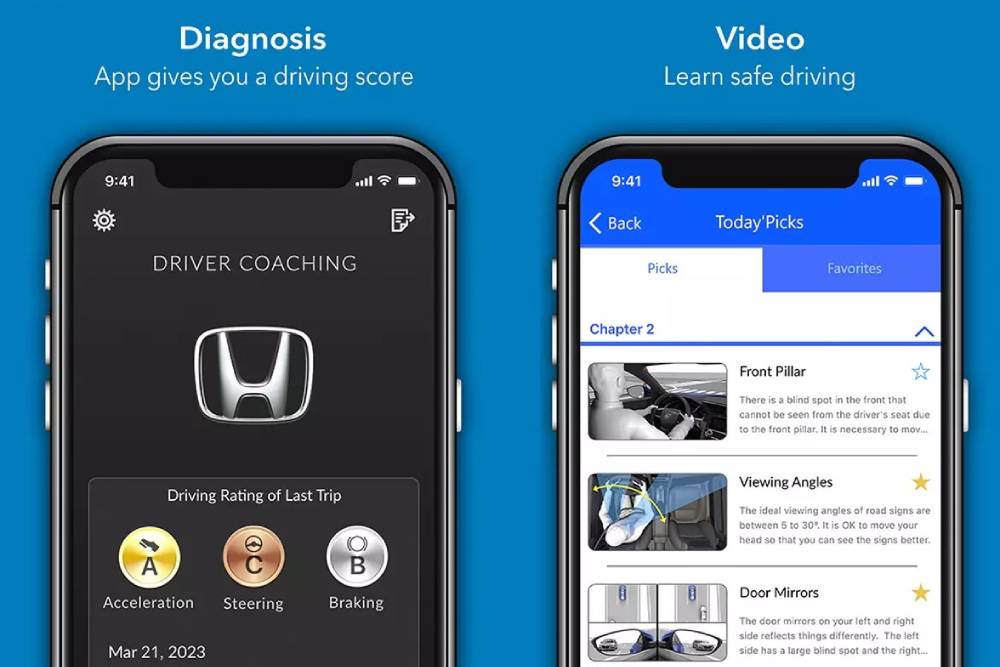 https://autogreeknews.gr/wp-content/uploads/2023/06/honda-driver-coaching-app.jpg
