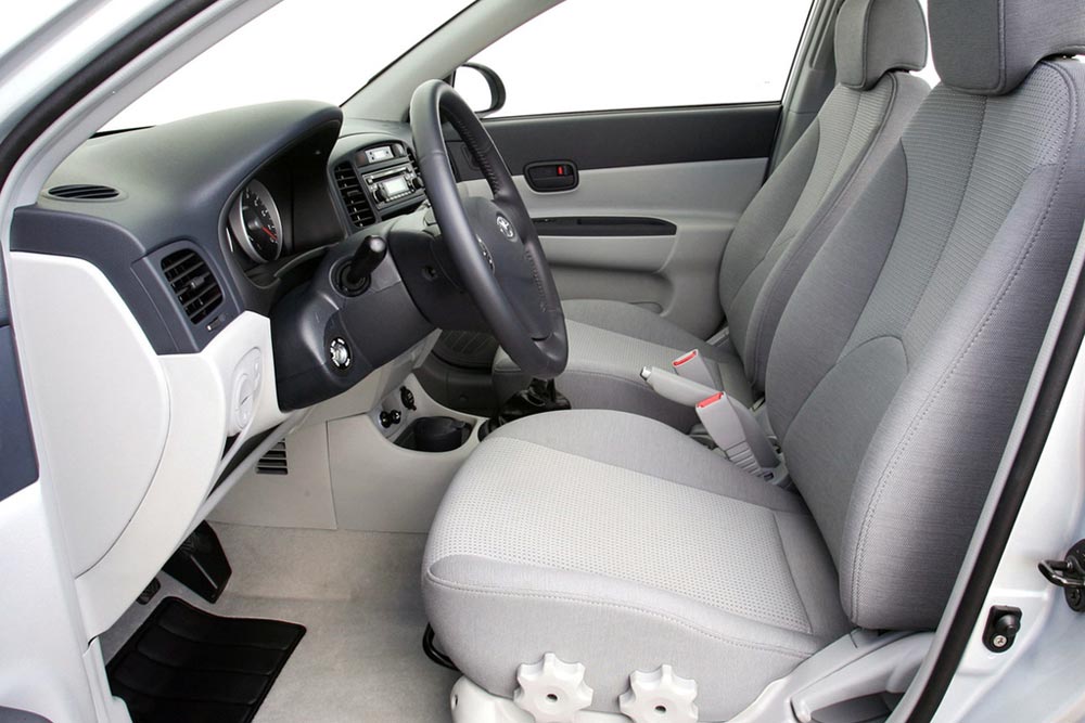 Πάμφθηνο και γερό αυτοκίνητο με 4.000-5.000€