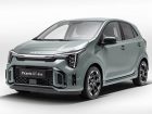 Kia_Picanto-GT-Line-2023-(1)