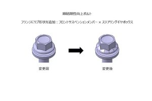 2024-Toyota-GR-Corolla-JDM-Spec-11-2048×1152