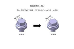 2024-Toyota-GR-Corolla-JDM-Spec-12-2048×1152