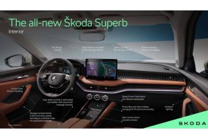 2024-skoda-superb-interior (1)