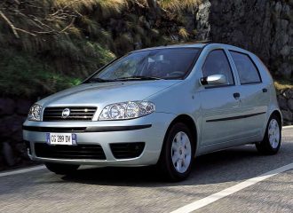 Θυμάστε πόσο έκανε το Fiat Punto το 2004;