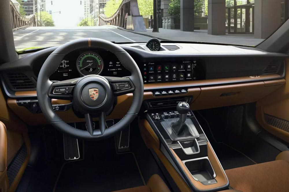 https://autogreeknews.gr/wp-content/uploads/2023/08/Porsche-911-ST-tablo.jpg