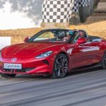 mg cyberster epidoseis