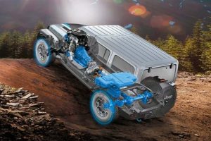 2024-Jeep-Wrangler-Europe-3-2048×646