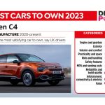 DriverPower2023-CitroenC4