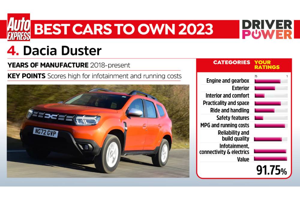 https://autogreeknews.gr/wp-content/uploads/2023/09/Driver20Power20202320-4.jpg