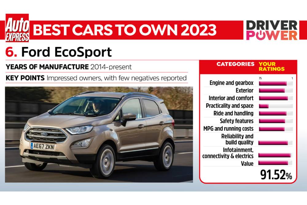 https://autogreeknews.gr/wp-content/uploads/2023/09/Driver20Power20202320-6.jpg