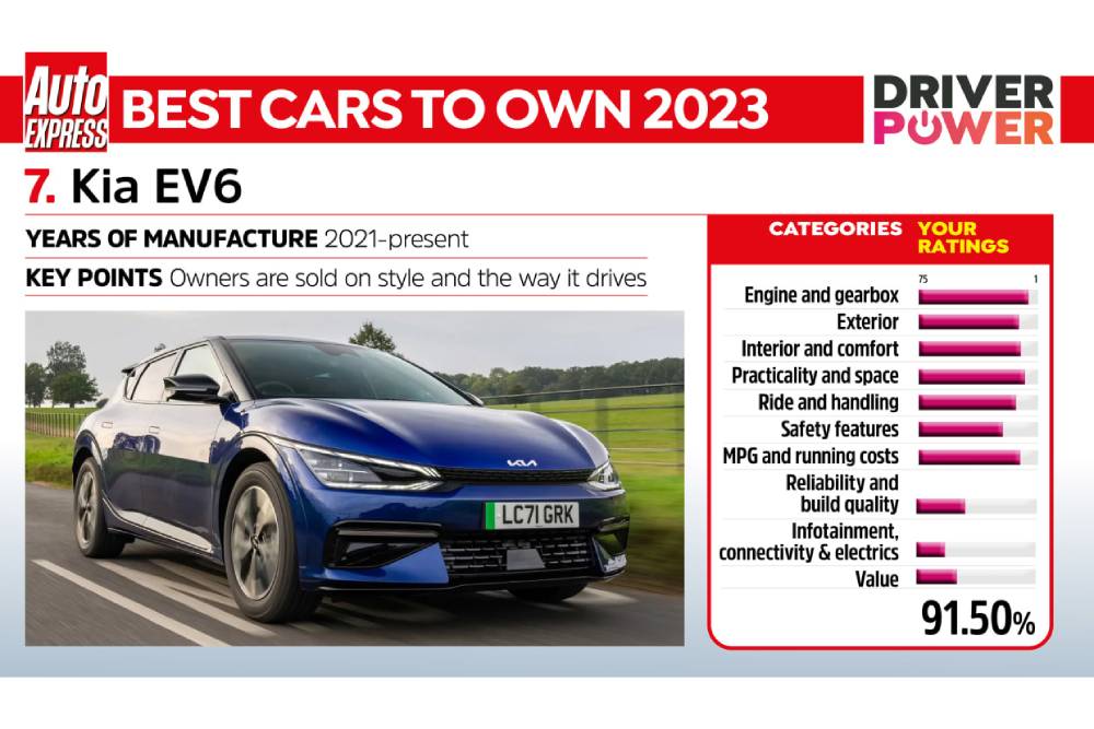 https://autogreeknews.gr/wp-content/uploads/2023/09/Driver20Power20202320-7.jpg