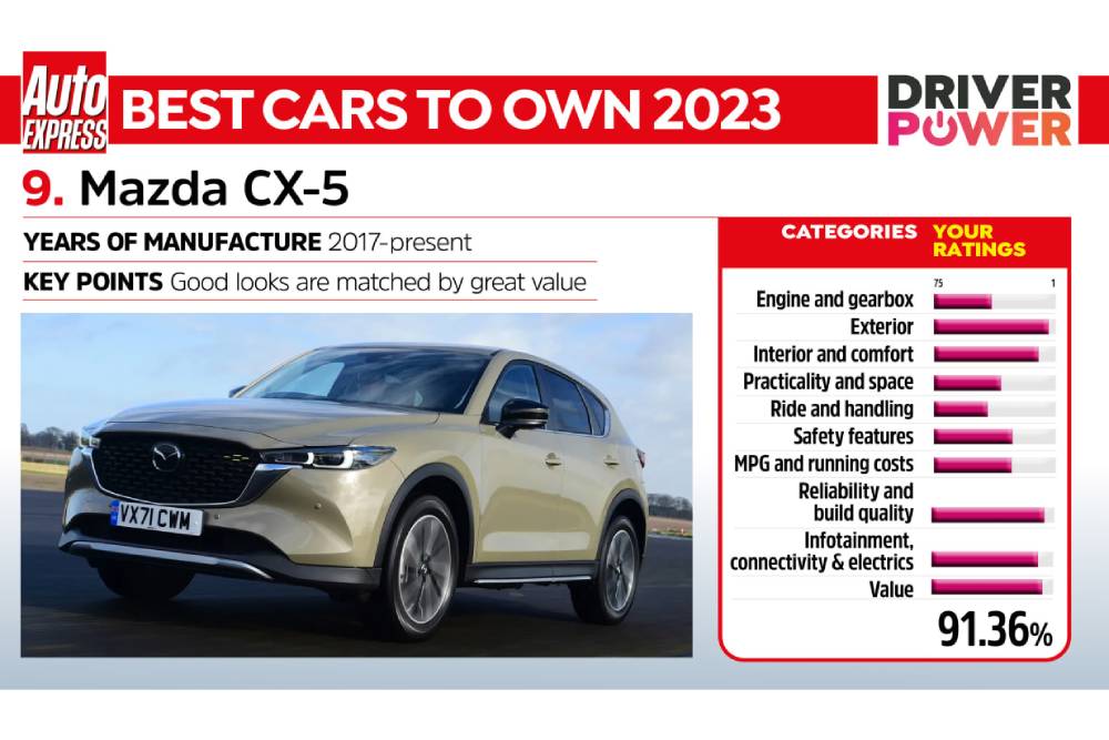 https://autogreeknews.gr/wp-content/uploads/2023/09/Driver20Power20202320-9.jpg