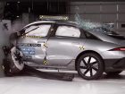 Hyundai-Ioniq-6-IIHS