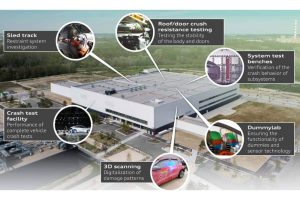 audi-vehicle-safety-center (12)