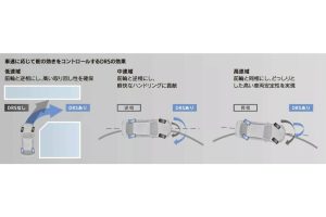 2024-Lexus-LS-Japan-7-2048×693