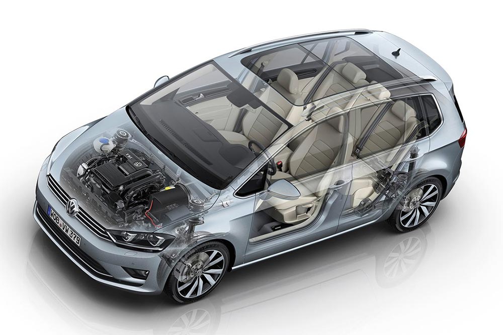 https://autogreeknews.gr/wp-content/uploads/2023/11/Volkswagen-Golf_Sportsvan-2014.jpg