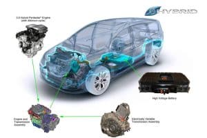 chrysler pacifica e hybrid