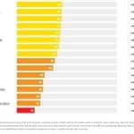 consumer reports reliability survey 02