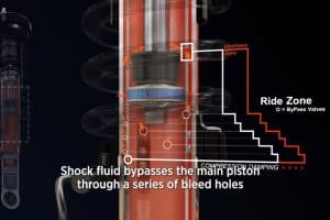 ford ranger raptor suspension 02