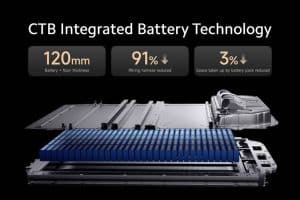 xiaomi-drops-the-su7-bomb-targets-500-miles-of-ran (12)