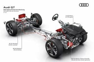 2025-Audi-Q7-39-2048×1448