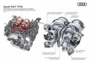 2025-Audi-SQ7-43-2048×1448