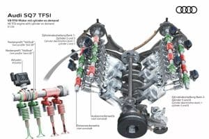 2025-Audi-SQ7-44-2048×1448