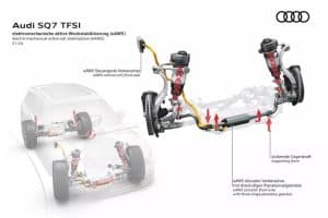 2025-Audi-SQ7-46-2048×1448
