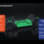 Stellantis-STLA-Large-Highlights