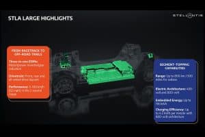 Stellantis-STLA-Large-Highlights