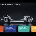 Stellantis-STLA-Large-Platform-side-brands